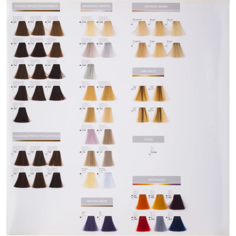 Goldwell Topchic Permanent Hair Color боя за коса цвят 7 NN 60 мл.