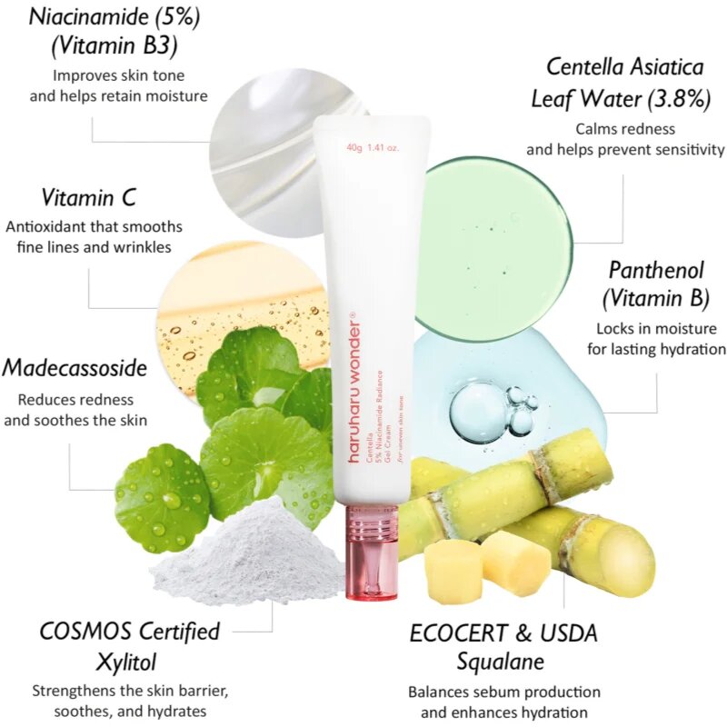 Haruharu Wonder Centella 5% Niacinamide Radiance Gel Cream лек гел-крем да уеднакви цвета на кожата 40 гр.