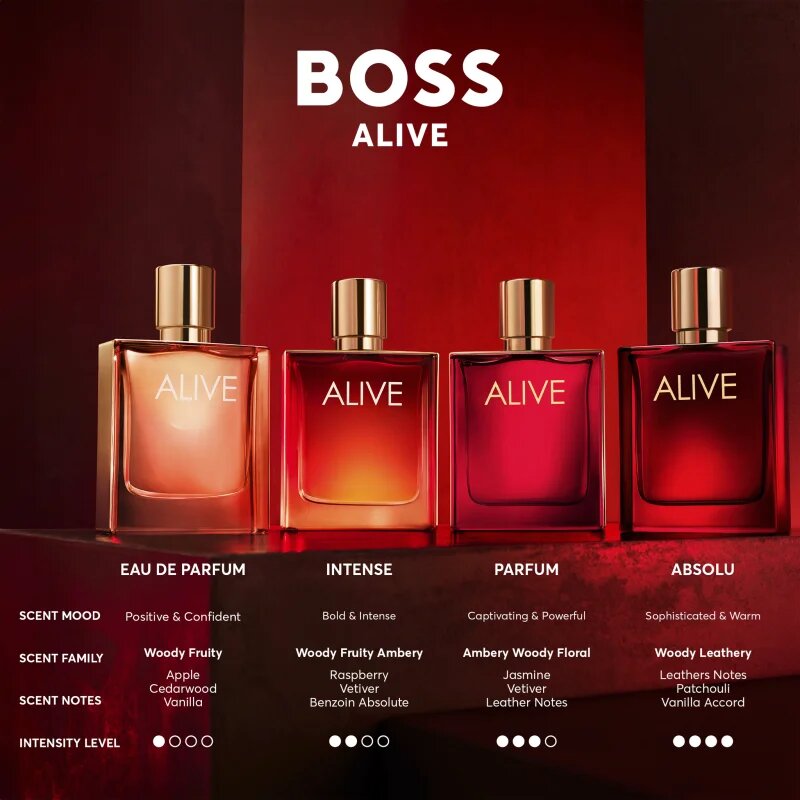 Hugo Boss BOSS Alive парфюмна вода за жени 30 мл.
