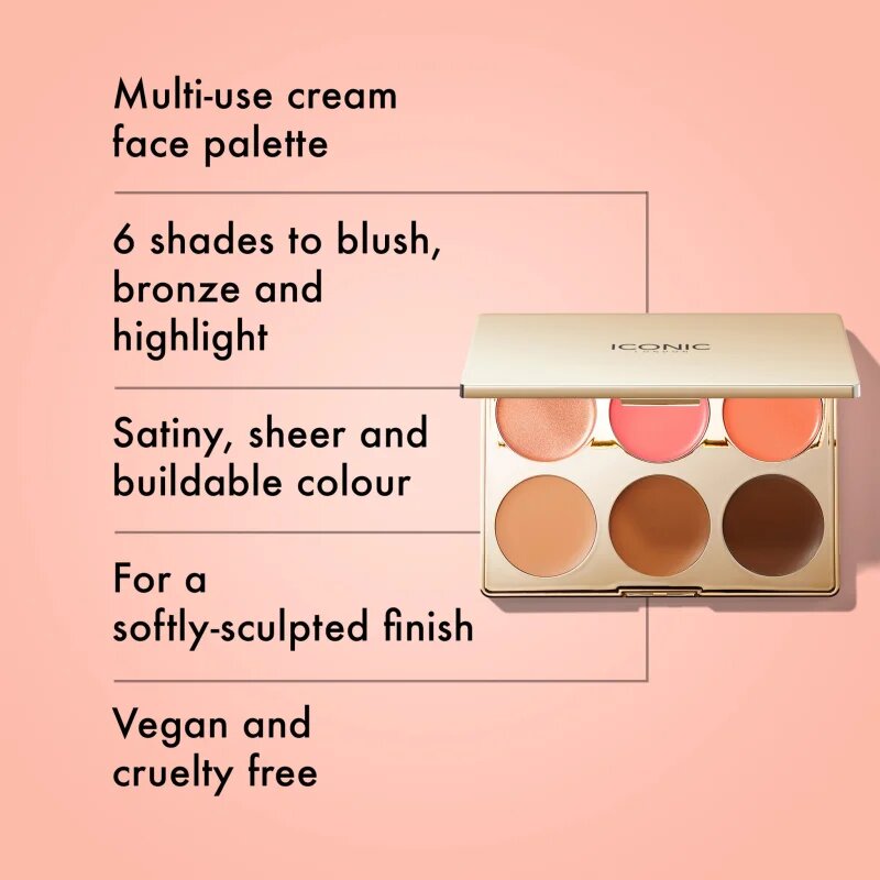 ICONIC London Multi-Use Cream Blush Bronze and Highlight Palette мултифункционална палитра за лице 6x3.2 гр.