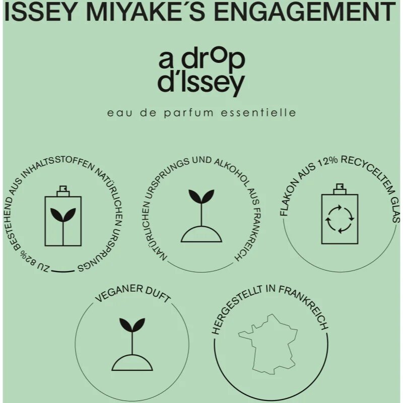Issey Miyake A drop d'Issey Essentielle парфюмна вода за жени 30 мл.