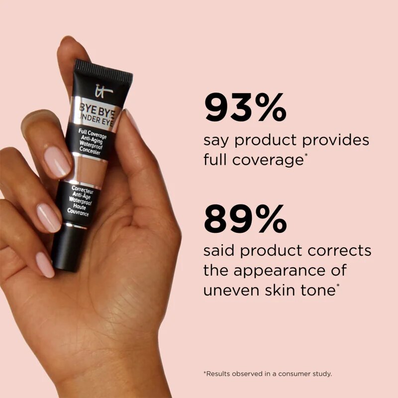 IT Cosmetics Bye Bye Under Eye коректор анти стареене цвят 10.5 Light 12 мл.
