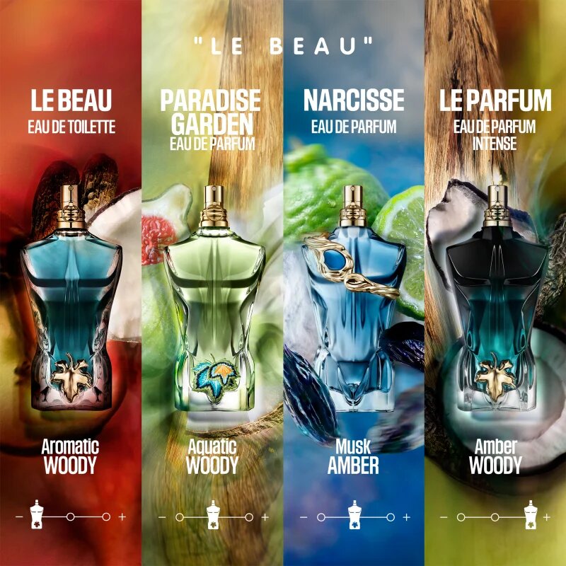 Jean Paul Gaultier Le Beau Paradise Garden парфюмна вода за мъже 75 мл.