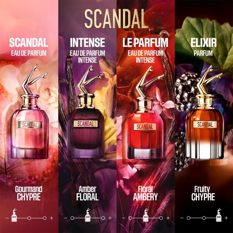 Jean Paul Gaultier Scandal Elixir парфюм за жени 80 мл.