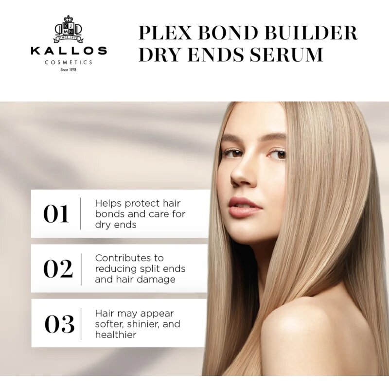 Kallos Plex Dry Ends Serum хидратиращ и подхранващ серум за сухи краища на косата 50 мл.