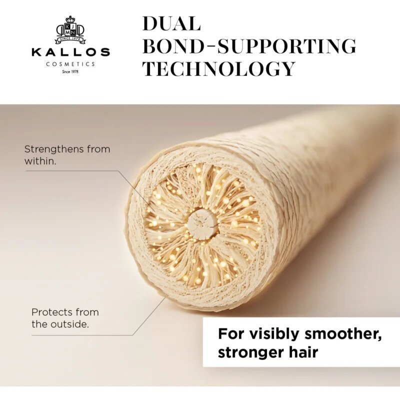 Kallos Plex Shampoo регенериращ шампоан за увредена и химически третирана коса 500 мл.
