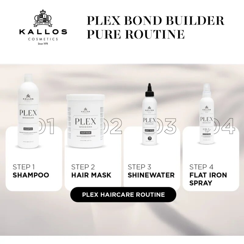 Kallos Plex Shampoo регенериращ шампоан за увредена и химически третирана коса 500 мл.