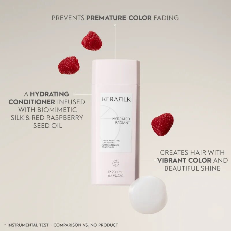 KERASILK Essentials Color Protecting Conditioner хидратиращ балсам за боядисана коса 200 мл.