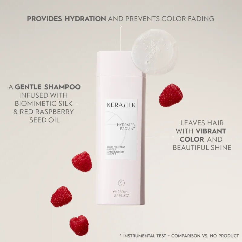 KERASILK Essentials Color Protecting Shampoo шампоан за боядисана химически третирана и изрусявана коса 75 мл.