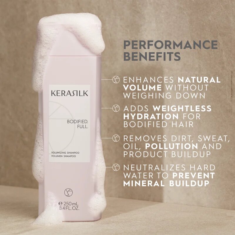 KERASILK Essentials Volumizing Shampoo шампоан за коса за фина коса 75 мл.