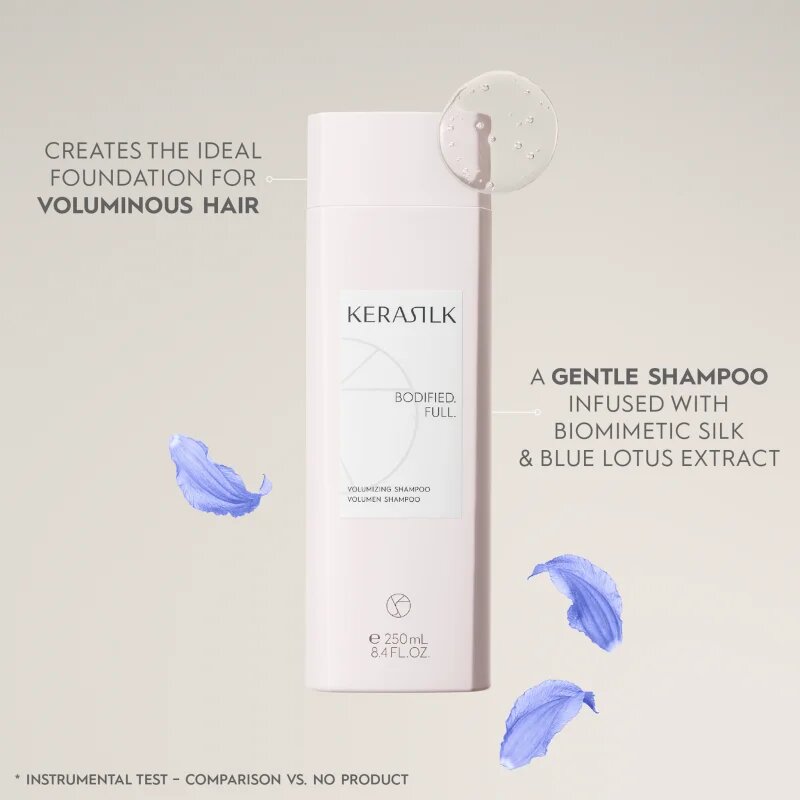 KERASILK Essentials Volumizing Shampoo шампоан за коса за фина коса 75 мл.