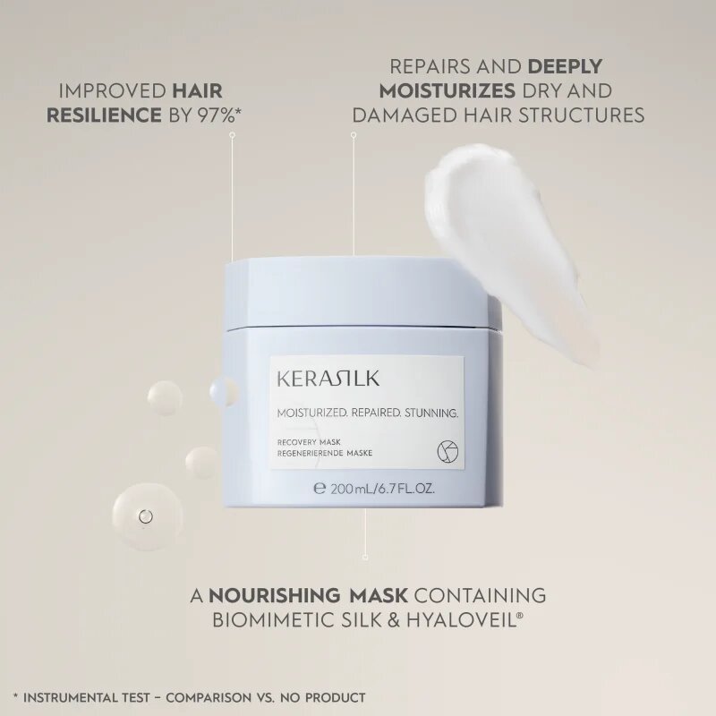 KERASILK Specialists Recovery Mask регенерираща маска за коса 200 мл.