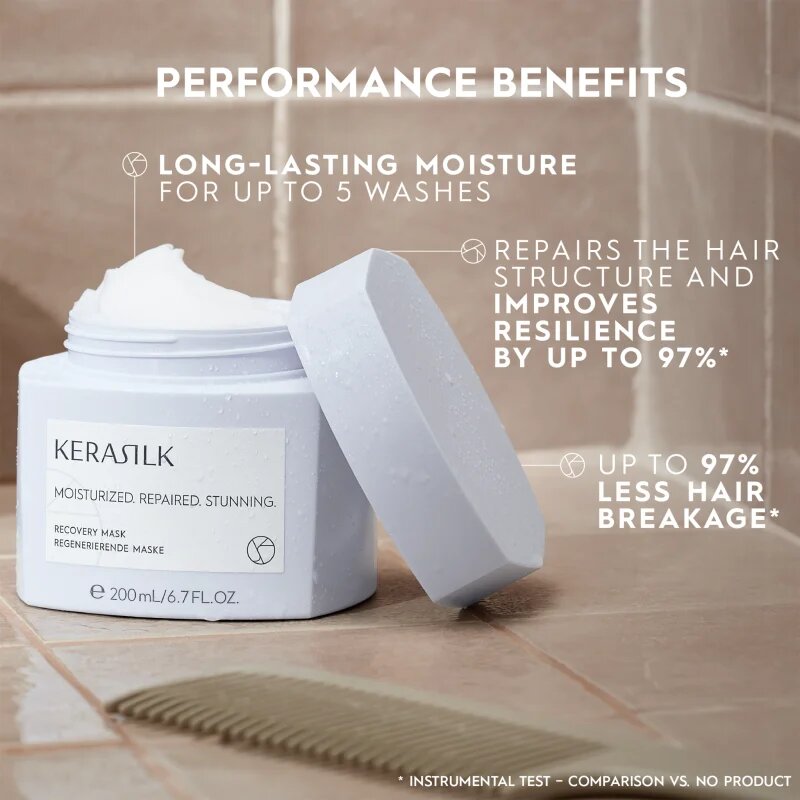 KERASILK Specialists Recovery Mask регенерираща маска за коса 50 мл.