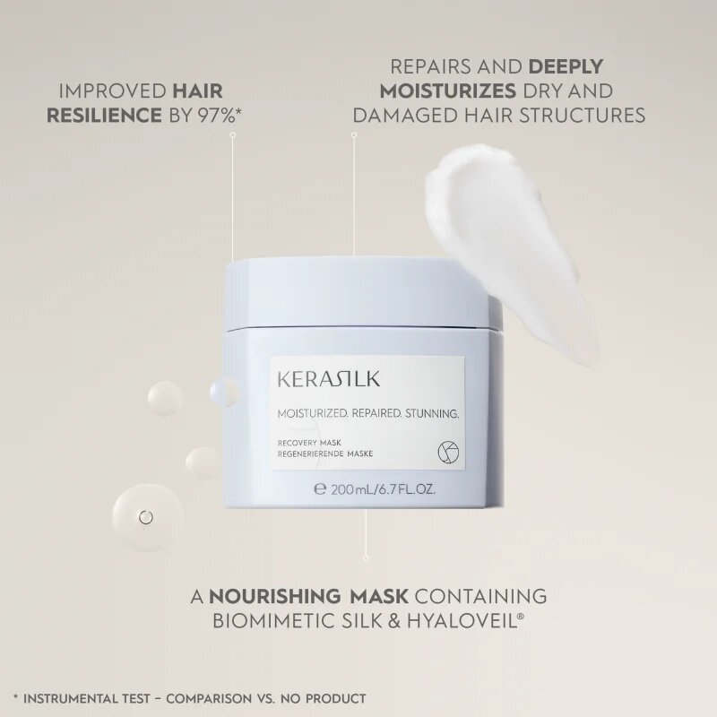 KERASILK Specialists Recovery Mask регенерираща маска за коса 50 мл.