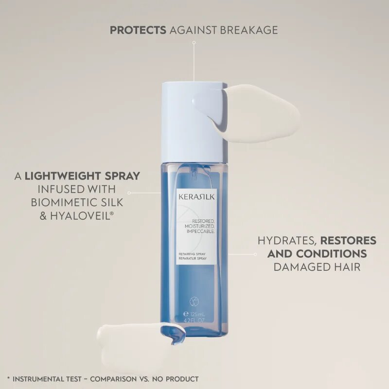 KERASILK Specialists Repairing Spray възстановителна грижа За коса 125 мл.