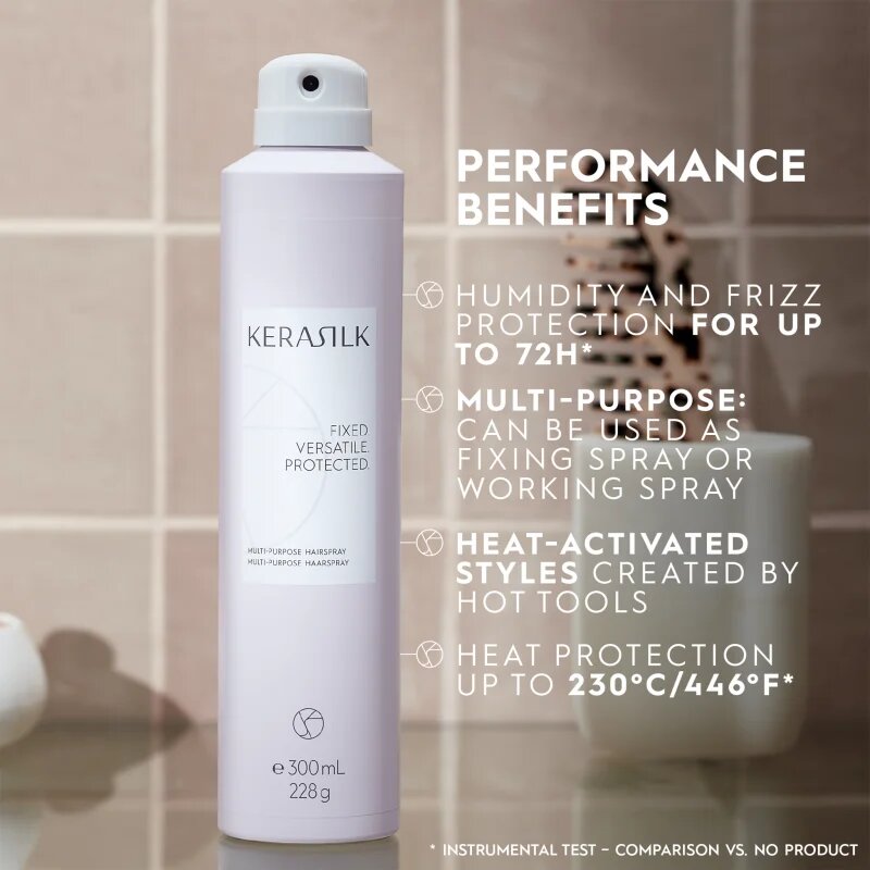 KERASILK Styling Texturizing Finishing Spray стилизиращ спрей За коса 75 мл.