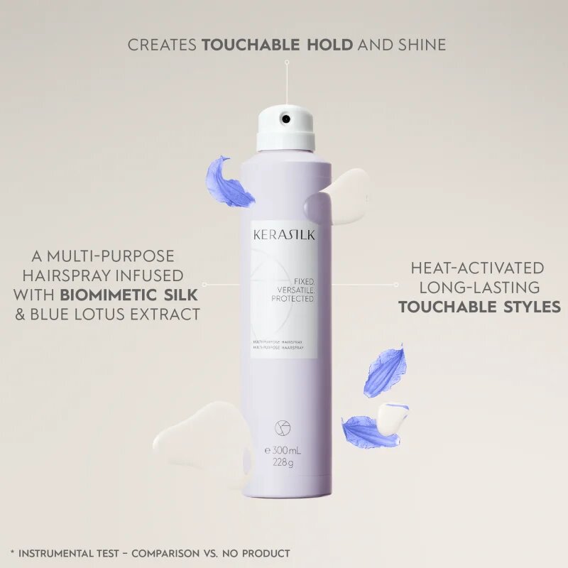 KERASILK Styling Texturizing Finishing Spray стилизиращ спрей За коса 75 мл.