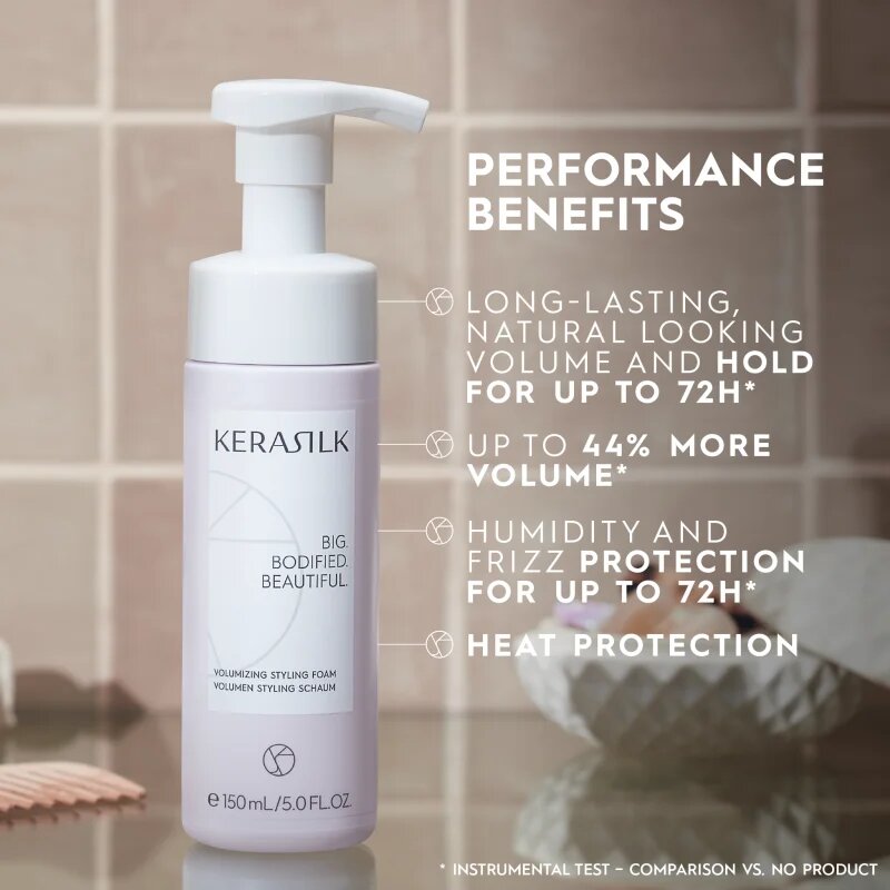 KERASILK Styling Volumizing Styling Foam стилизираща пяна за обем за всички видове коса 150 мл.
