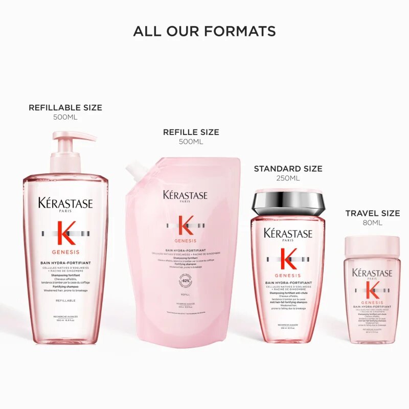 Kérastase Genesis Bain Hydra-Fortifiant подсливащ шампоан за слаба склонна към оредяване коса 80 мл.