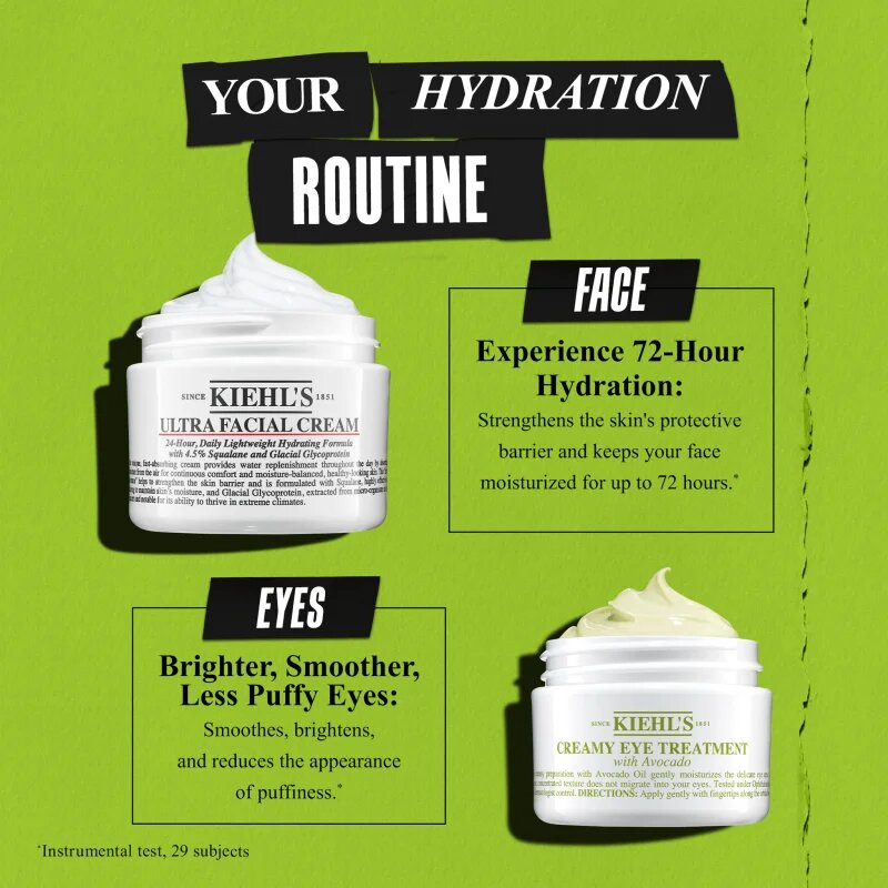 Kiehl's Avocado Creamy Eye Treatment интензивна хидратираща грижа за околоочната зона с авокадо 28 мл.