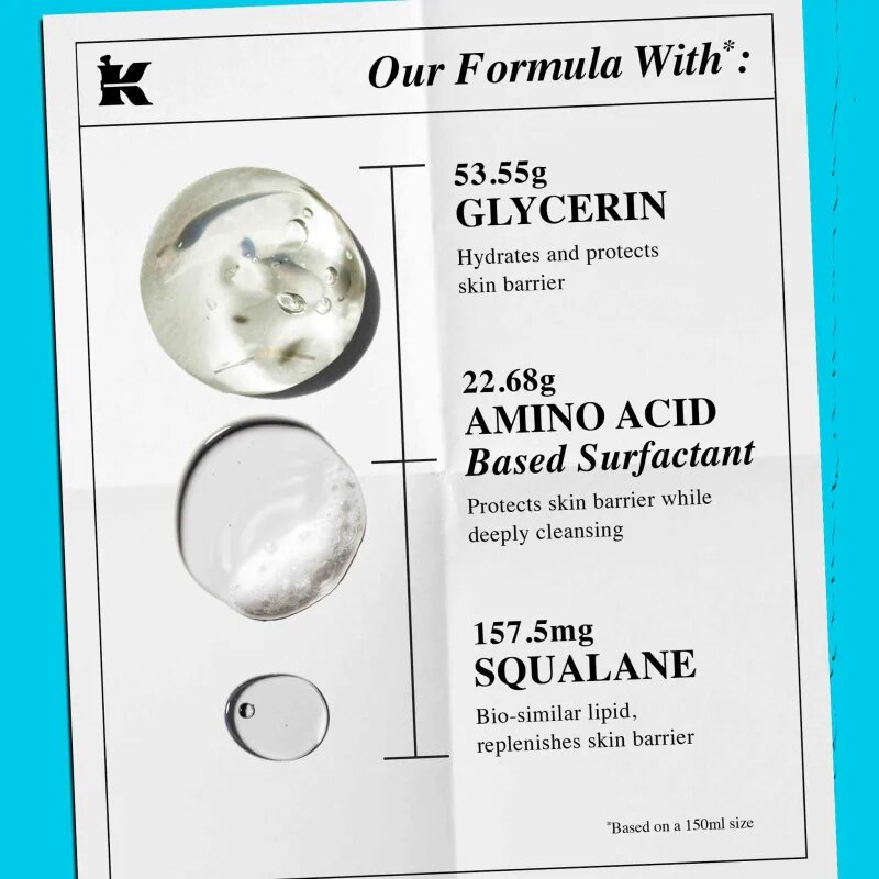 Kiehl's Ultra Facial Barrier-Hydrating Cleanser почистващ гел 150 мл.