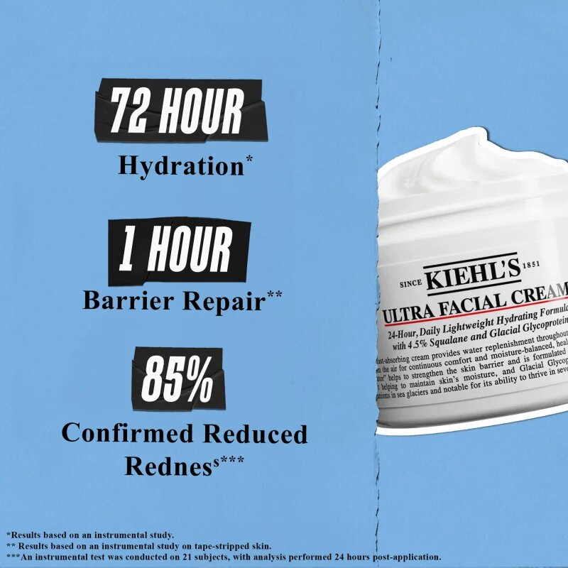 Kiehl's Ultra Facial Cream хидратиращ крем за лице 24 часа 50 мл.