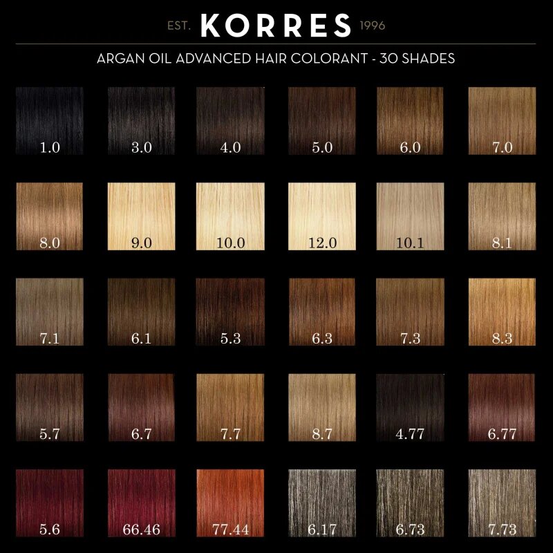Korres Argan Oil перманентната боя за коса с арганово масло цвят 7.3 Golden / Honey Blonde 50 мл.