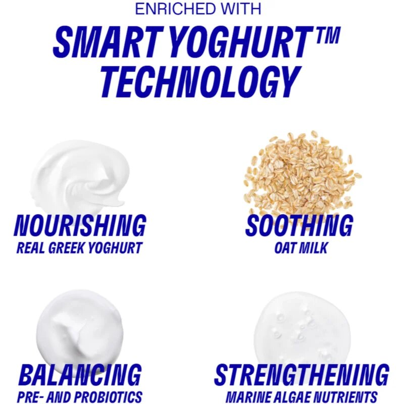 Korres Smart Yoghurt™ Probiotic Super Serum хидратиращ серум за лице с пробиотик 30 мл.