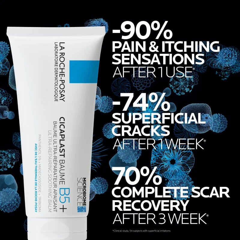 La Roche-Posay Bundles Lipikar + Cicaplast комплект за сърбяща и раздразнена кожа