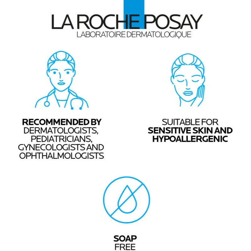 La Roche-Posay Lipikar Surgras душ крем пълнител 400 мл.