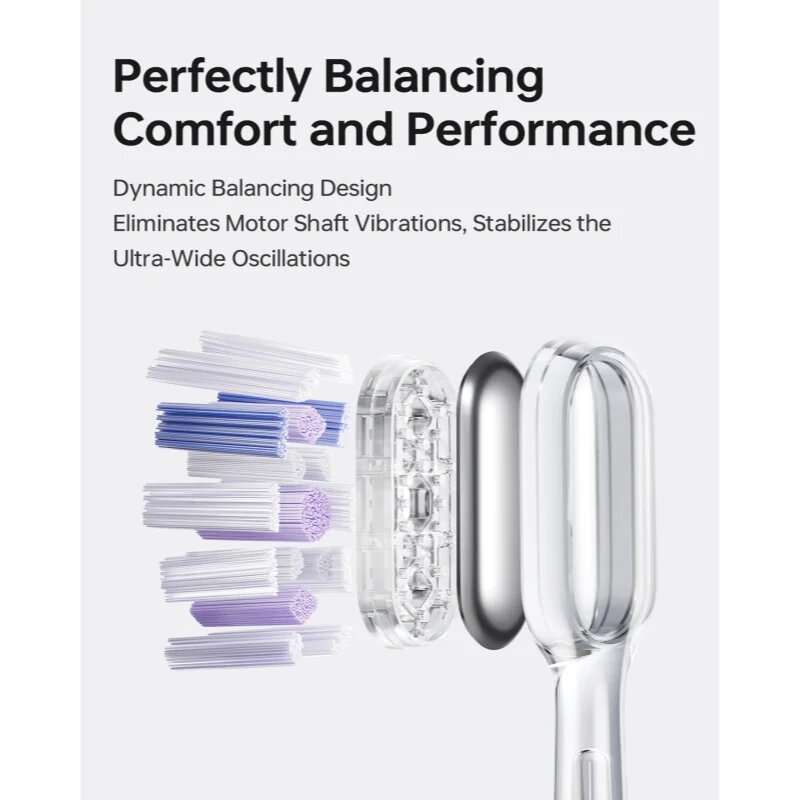 Laifen Ultra-Whitening Transparent 2.0 сменяеми глави 6 бр.