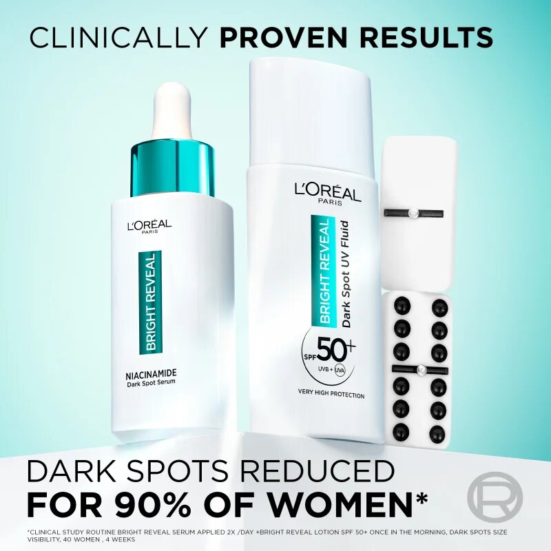 L’Oréal Paris Bright Reveal изравняваща грижа против пигментни петна изгодна опаковка