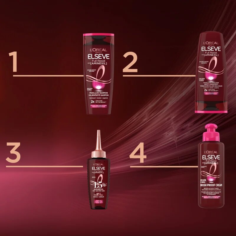 L’Oréal Paris Elseve Full Resist Aminexil подсилващ шампоан 250 мл.