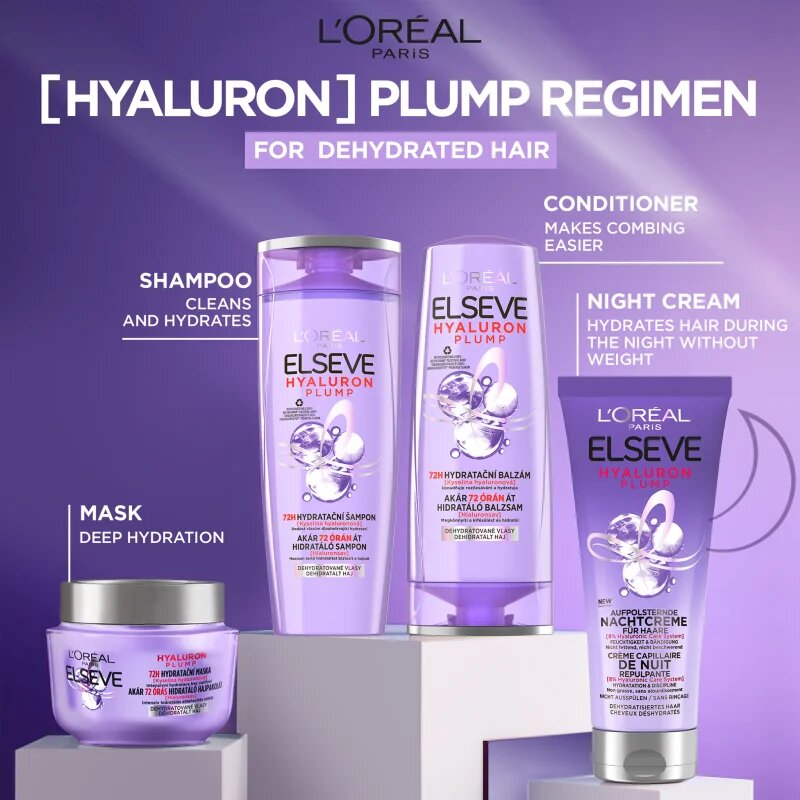 L’Oréal Paris Elseve Hyaluron Plump нощен хидратиращ крем За коса 200 мл.