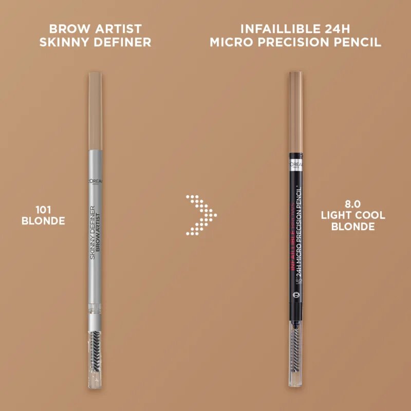 L’Oréal Paris Infaillible Brows молив за вежди цвят 8.0 Light Cool Blonde 1.2 гр.