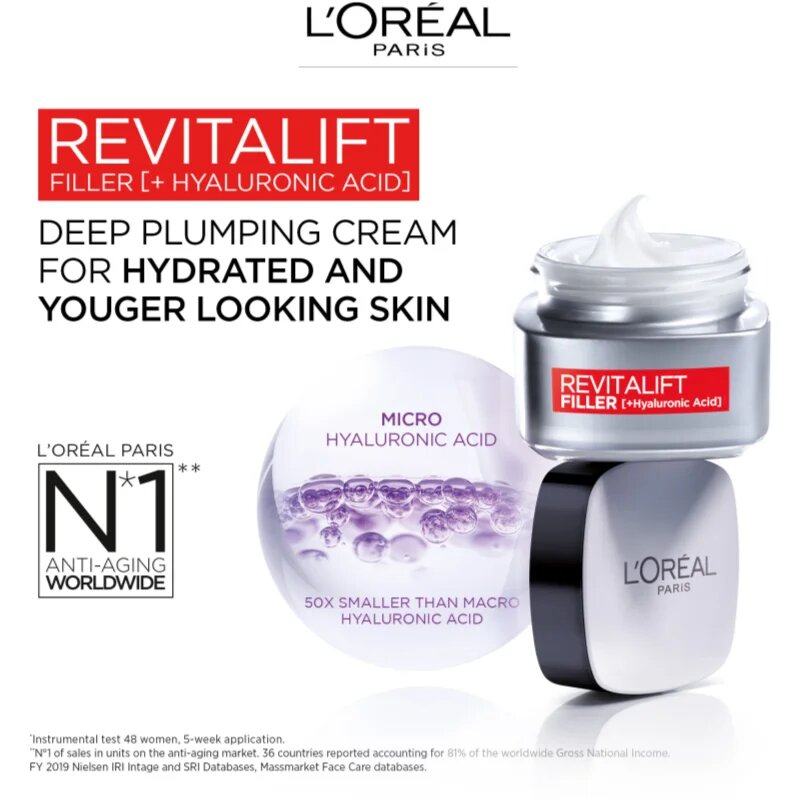 L’Oréal Paris Revitalift Filler дневен и нощен крем против бръчки с хиалуронова киселина