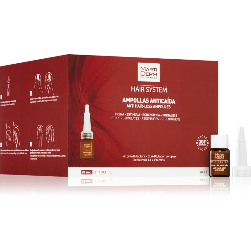 MartiDerm Hair System Anti Hair-Loss Ampoules ампули против косопад 28 бр.