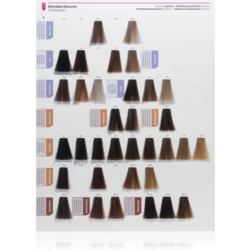 Matrix SoColor Pre-Bonded Blended перманентната боя за коса цвят 8Na Hellblond Neutral Asch 90 мл.