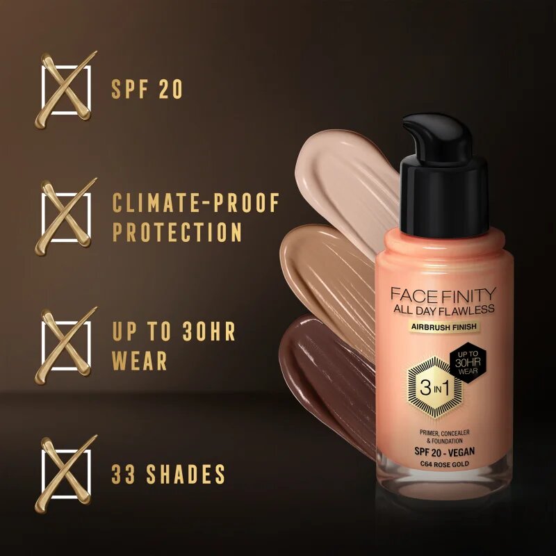 Max Factor Facefinity All Day Flawless дълготраен фон дьо тен SPF 20 цвят 64 Rose Gold 30 мл.