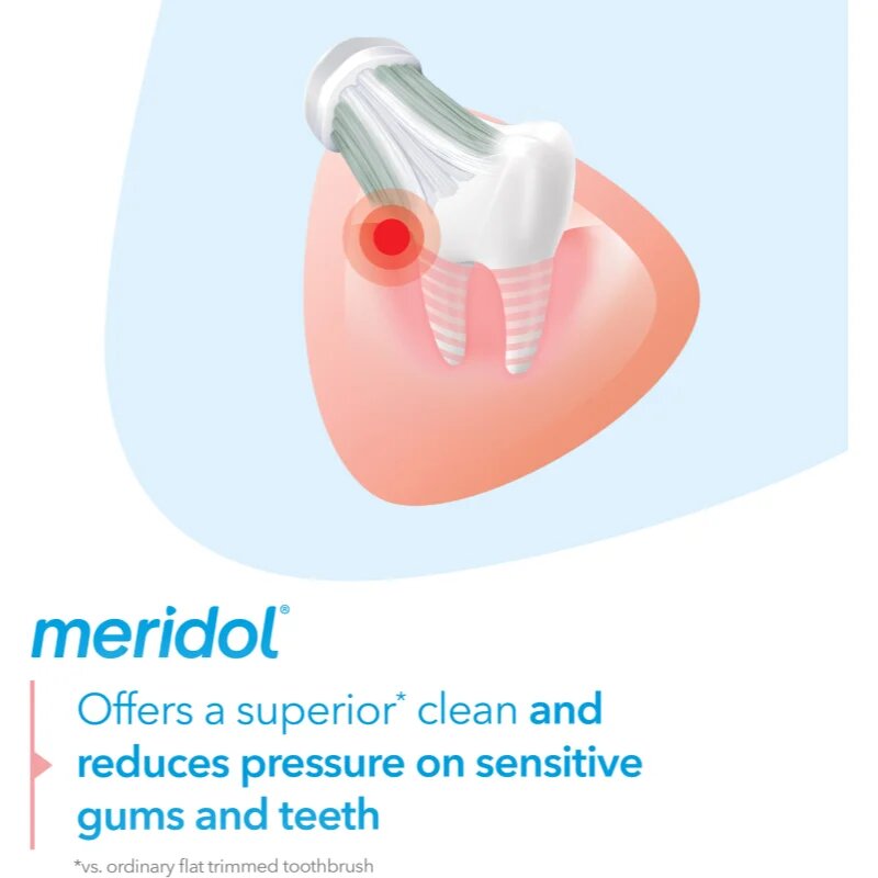 Meridol Complete Care четка за зъби софт 1 бр.