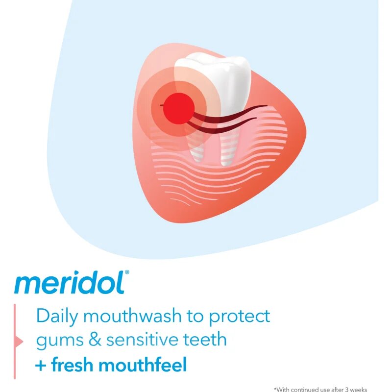 Meridol Complete Care вода за уста без алкохол 400 мл.