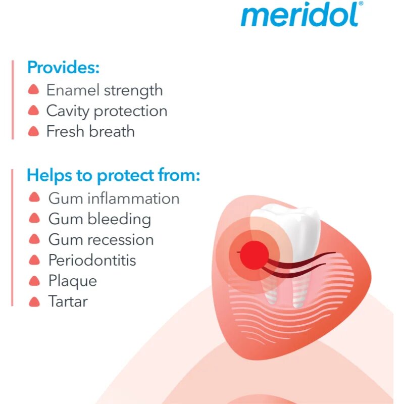 Meridol Complete Care вода за уста без алкохол 400 мл.