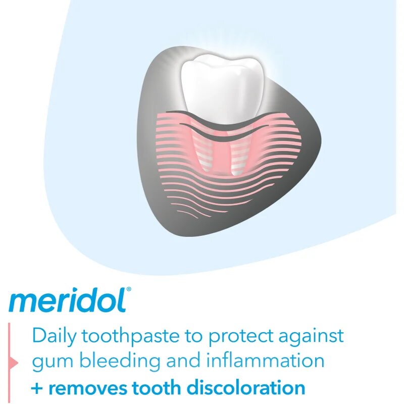 Meridol Gum Protection Whitening избелваща паста за зъби 75 мл.