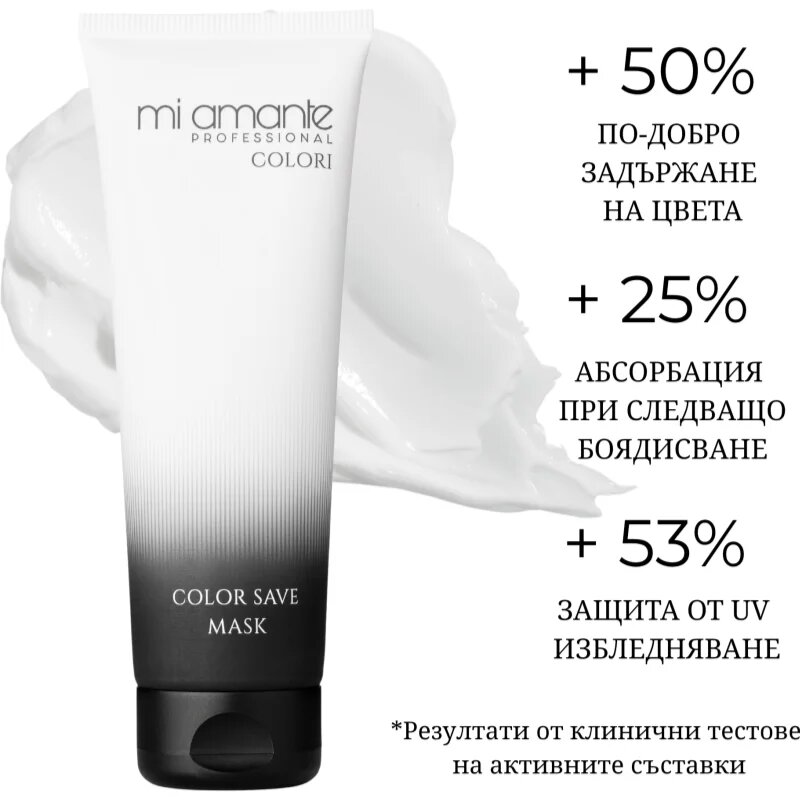 Mi Amante Professional Colori Save Mask маска за коса за защита на цветовете 250 мл.