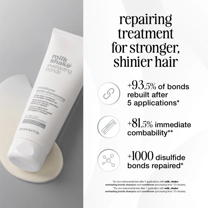 milk_shake® Everlasting Bonds Conditioner възстановяващ балсам за увредена коса 250 мл.
