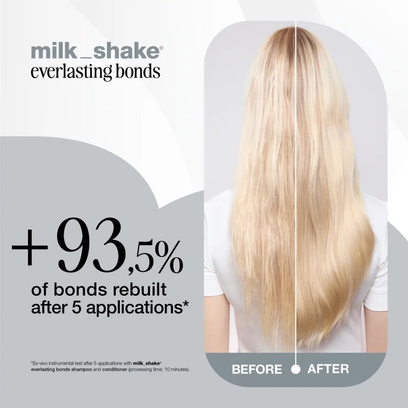 milk_shake® Everlasting Bonds Conditioner възстановяващ балсам за увредена коса 250 мл.