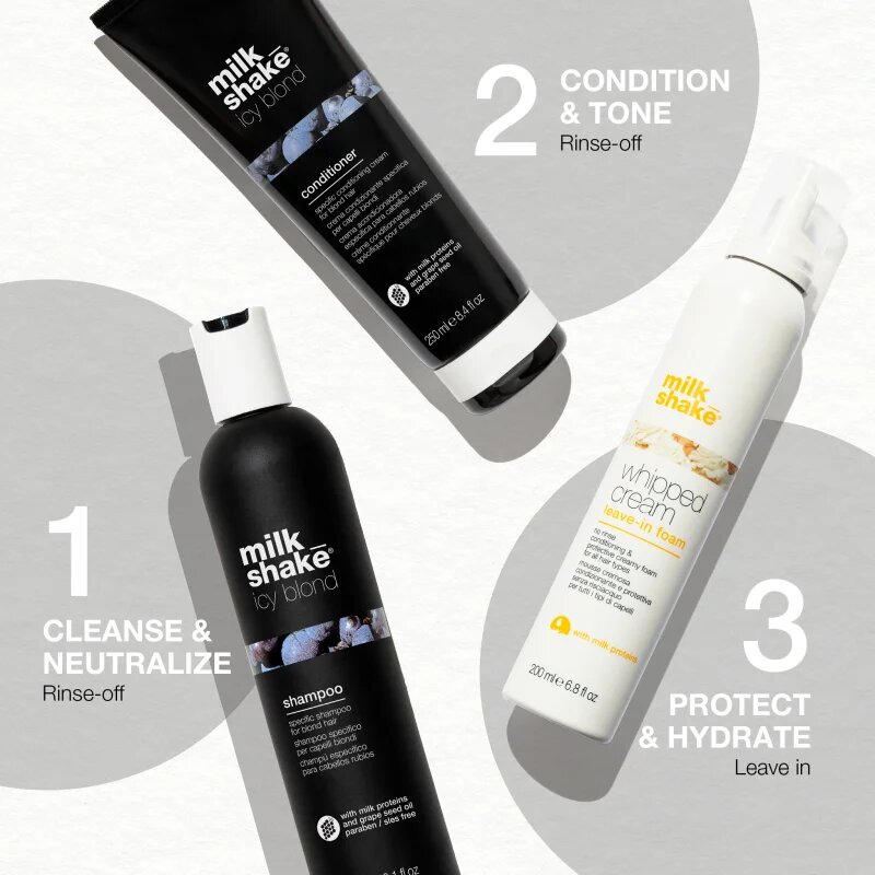 milk_shake® Icy Blond Set комплект неутрализиращ жълтеникавите оттенъци