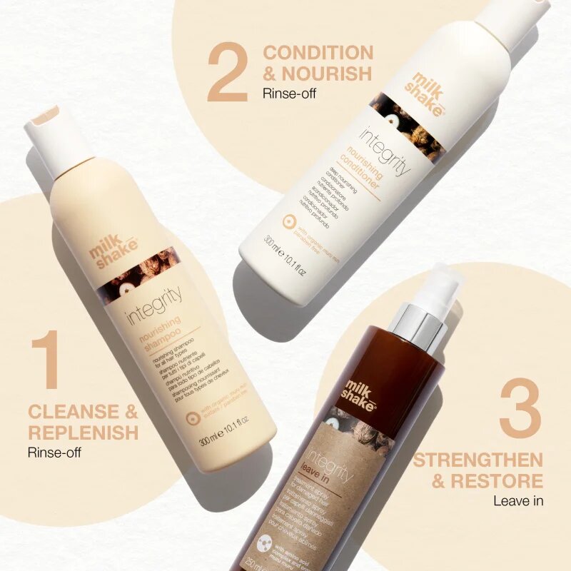milk_shake® Integrity Nourishing & Leave-In Hair Set комплект за укрепване на косата