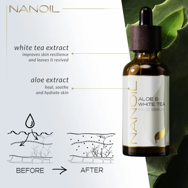 Nanoil Aloe & White Tea серум за лице с алое вера и бял чай 50 мл.