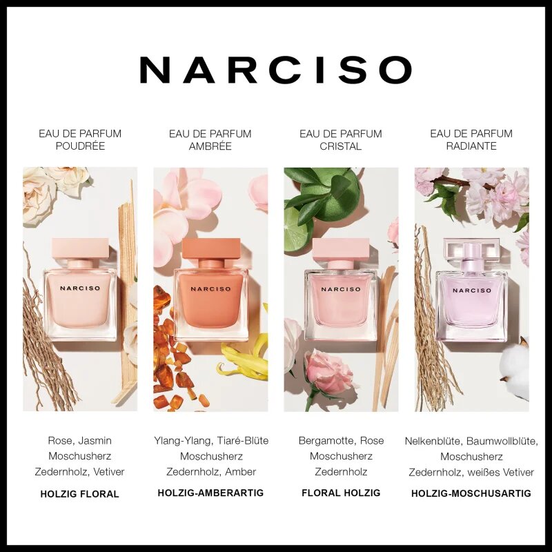 Narciso Rodriguez NARCISO RADIANTE парфюмна вода за жени 50 мл.